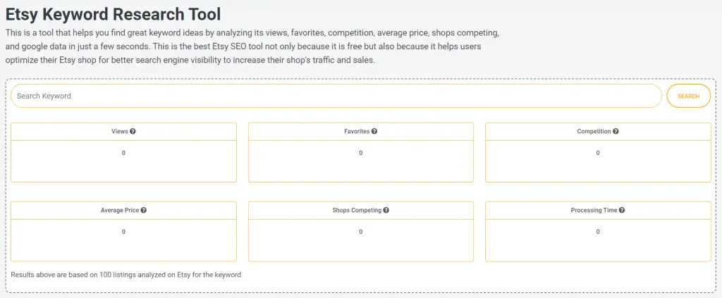 Screenshot of a competitor analysis tool like topbubbleindex, highlighting keyword data.