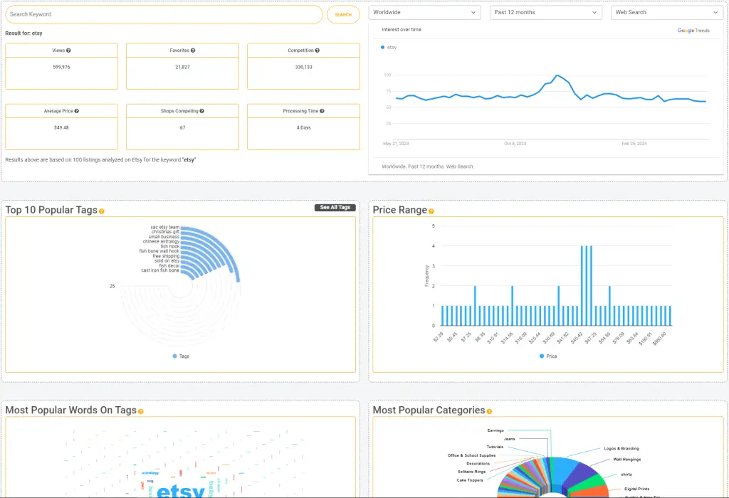 A screenshot of the topbubbleindex keyword research tool in action, illustrating how sellers can use it to find the best keywords for their Etsy listings.